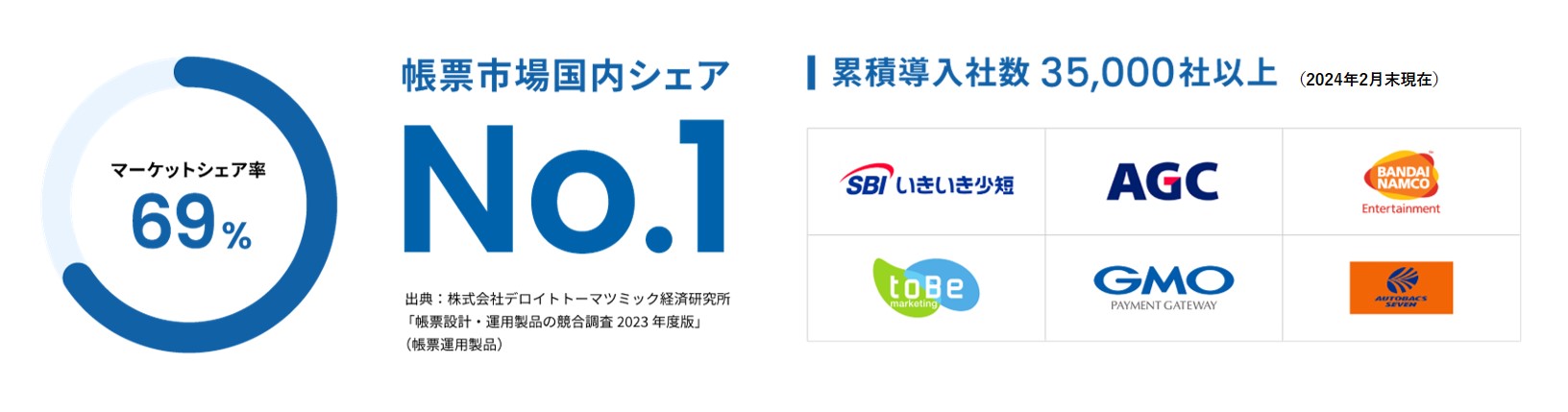 SVFとは
