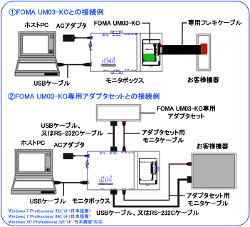 接続図